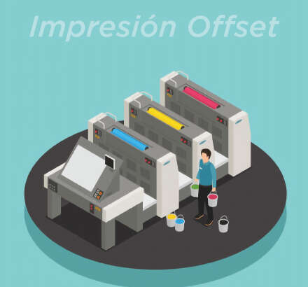Impresión Offset